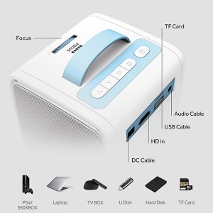 factory Smart home theater Projector Mini, hot sale mini portable Video carton Projector